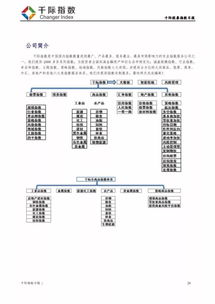 股债指数涨幅居前，食品饮料与烟草板块领跌，电信业务展现新活力