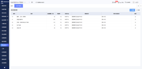 电信增值业务系统 赋能增值电信业务的关键引擎